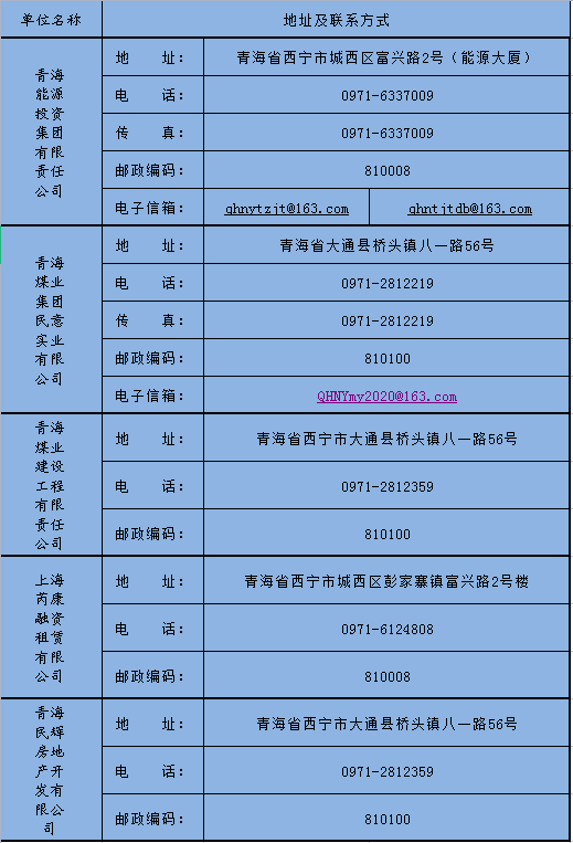 微信截图_20211029170621.png